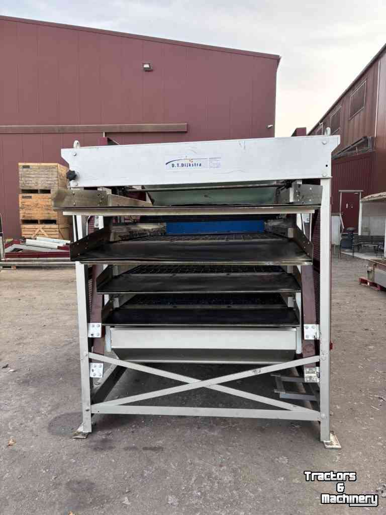 Sorting machine Dijkstra AT5, sorteermachine