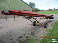 Conveyor Climax transportband