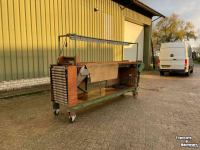 Inspection units  Rollen leestafel