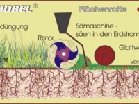Rotary Tiller  GEOHOBEL Ondiep grond bewerken