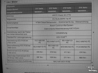 Engine Fendt Agco Power 4.4 liter (44LFTN-D5.1428)   ACX2501790