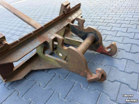 Pallet Forks  Palletlepels