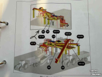 Sorting machine Bijlsma Hercules Sortieranlage