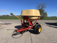 Fertilizer spreader Vicon PS Pendelstrooier