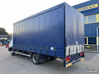 Truck MAN LE 8,140 vrachtwagen bakwagen gebruikt