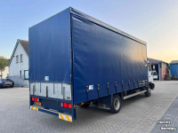 Truck MAN LE 8,140 vrachtwagen bakwagen gebruikt