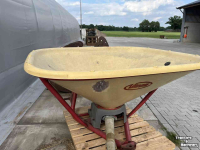 Fertilizer spreader Vicon Pendelstrooier